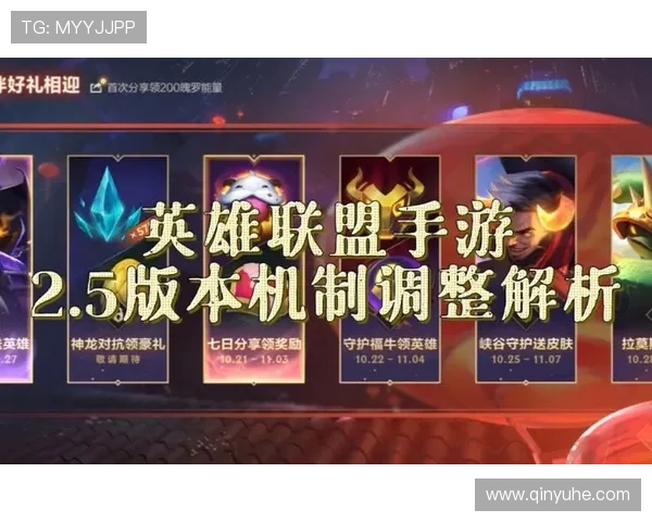 英雄联盟世界赛名额分配机制解析及各赛区晋级规则详细解读